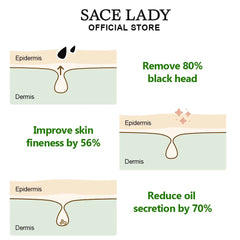 SACE LADY Blackhead Remover Serum – Gentle Deep Cleansing Pore Serum with 100% Organic Ingredients